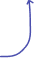 Pointer Arrow